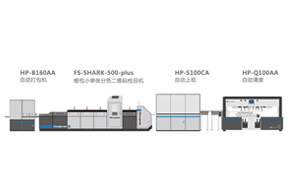 Clear waste paper packaging line
